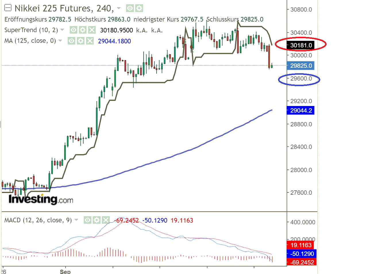 1nikkei.gif