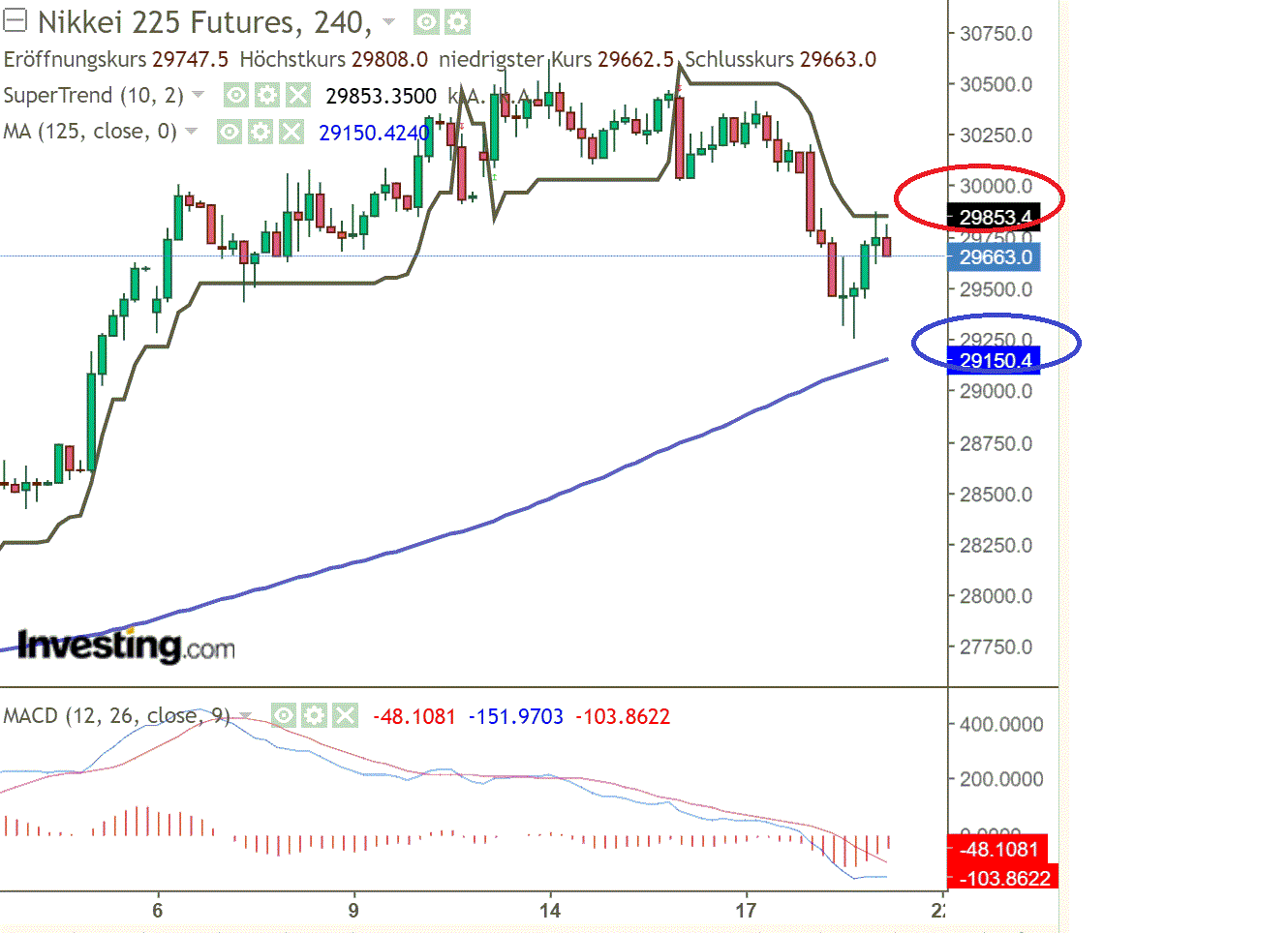 1nikkei.gif