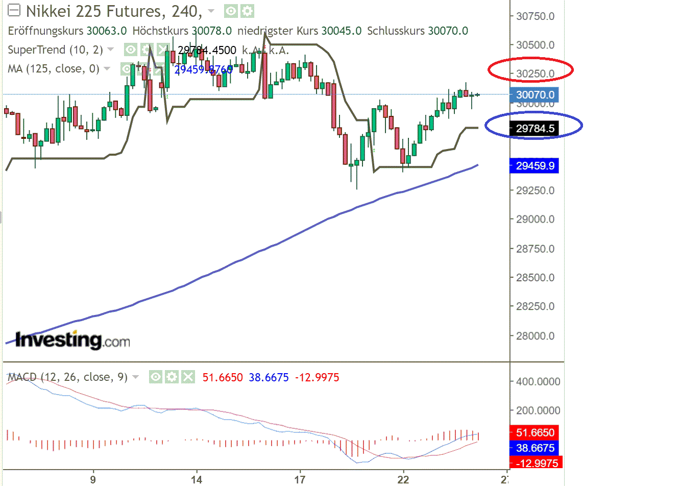 1nikkei.gif