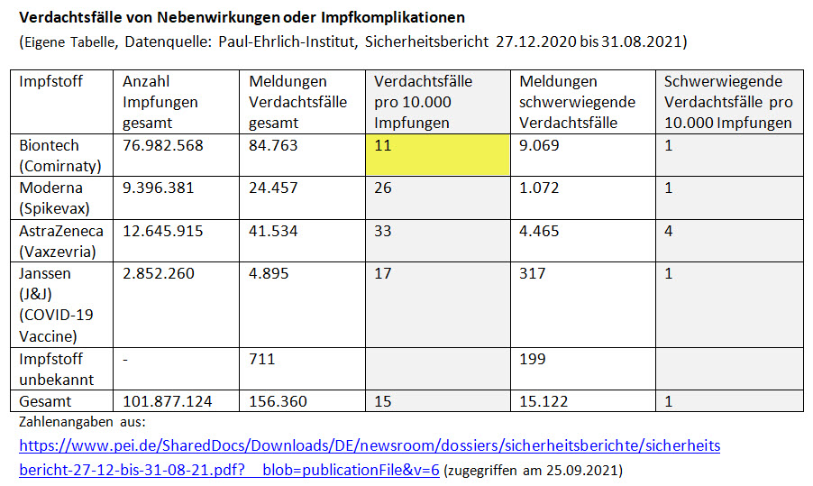 2021_09_25_verdachtsf__lle_nebenwirkungen_....jpg