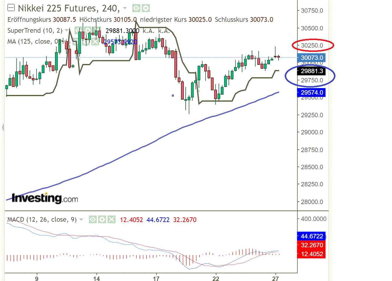 1nikkei.gif