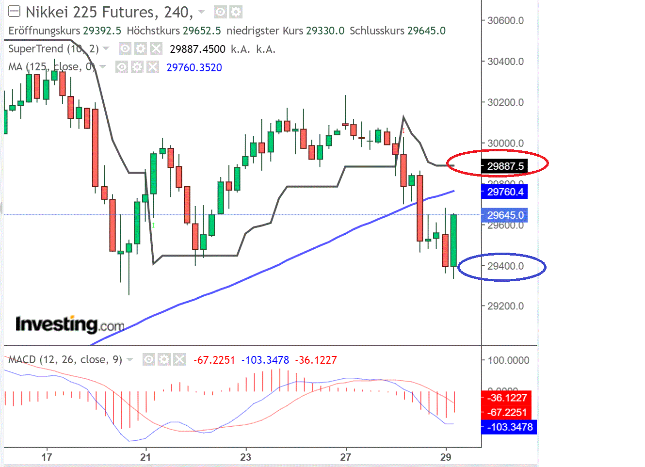 1nikkei.gif