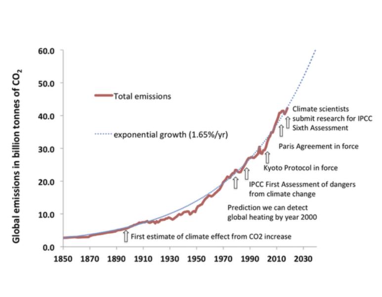 ipcc_climate_change.jpg