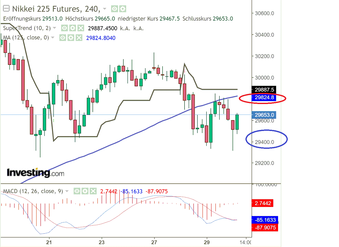 1nikkei.gif