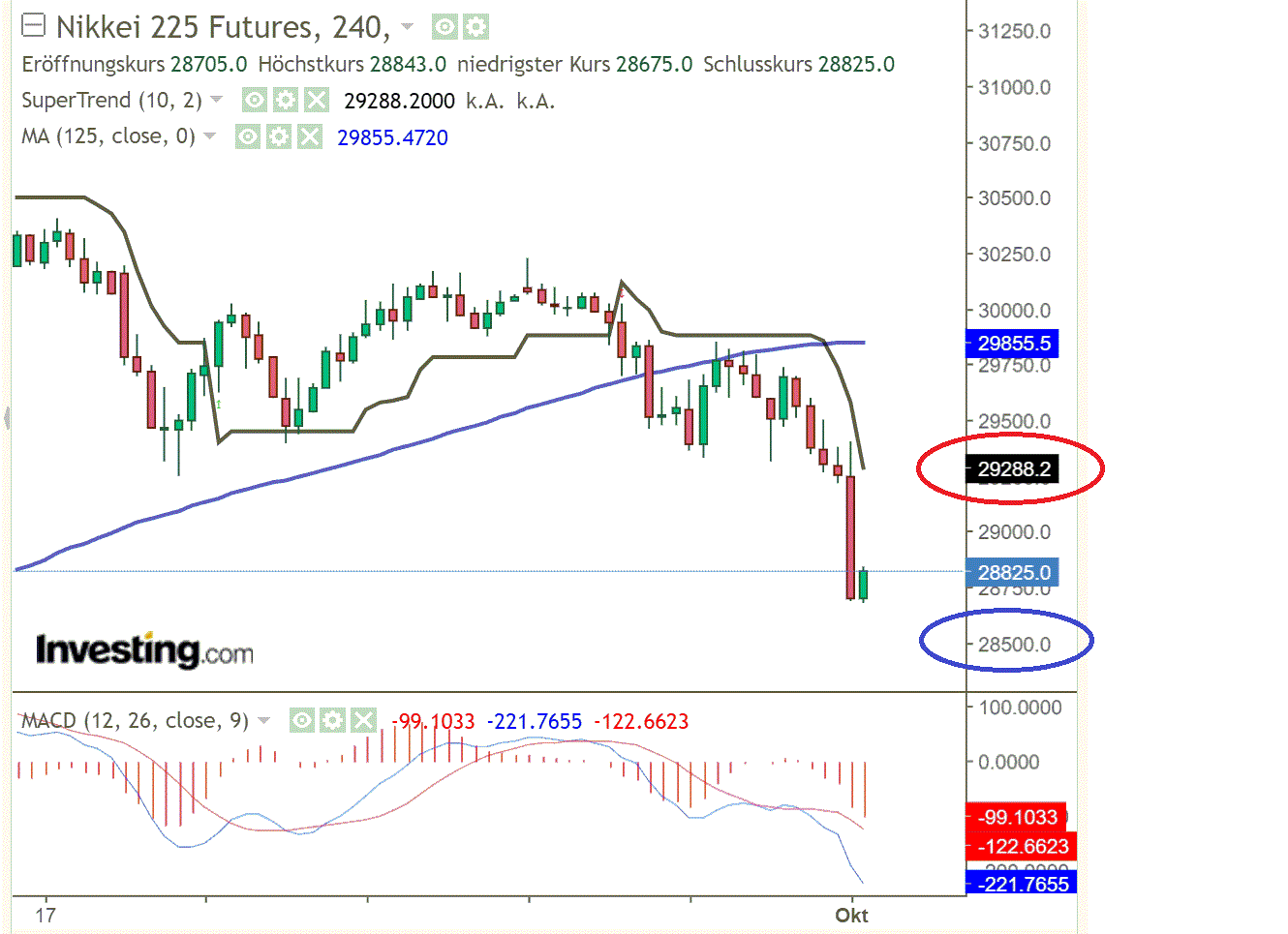 1nikkei.gif