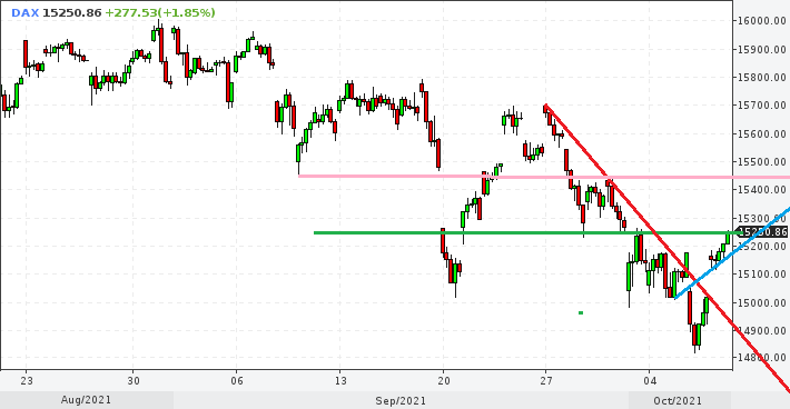 dax1007min120sk.png