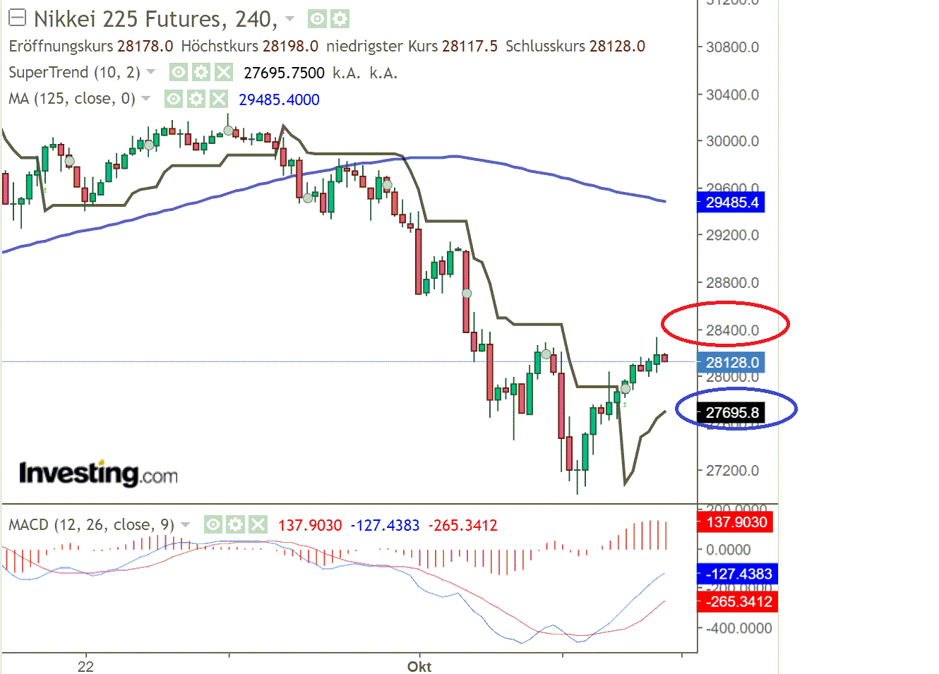 1nikkei.gif