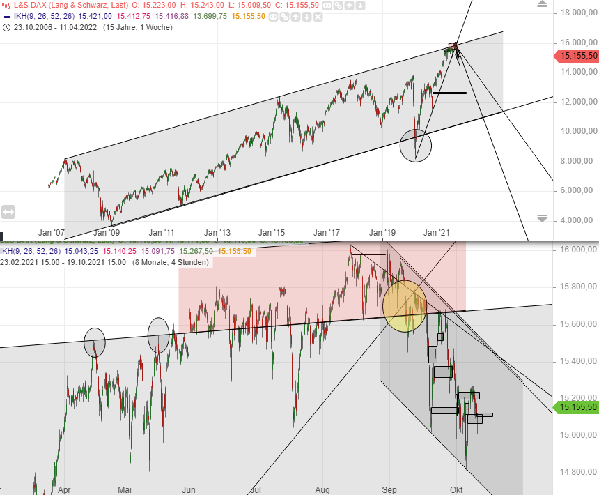 chart10.png