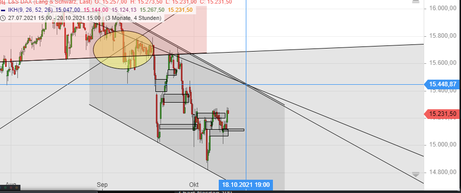 dax1310.png