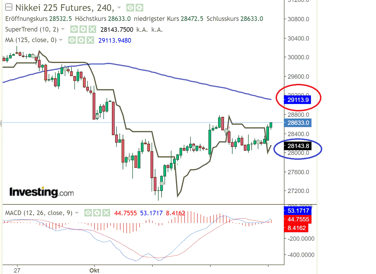 1nikkei.gif