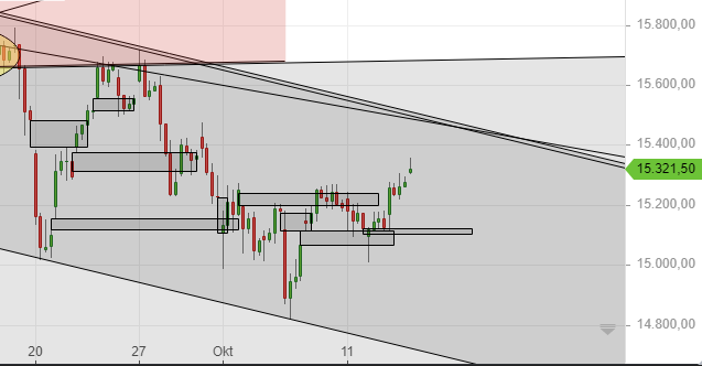 dax1410.png