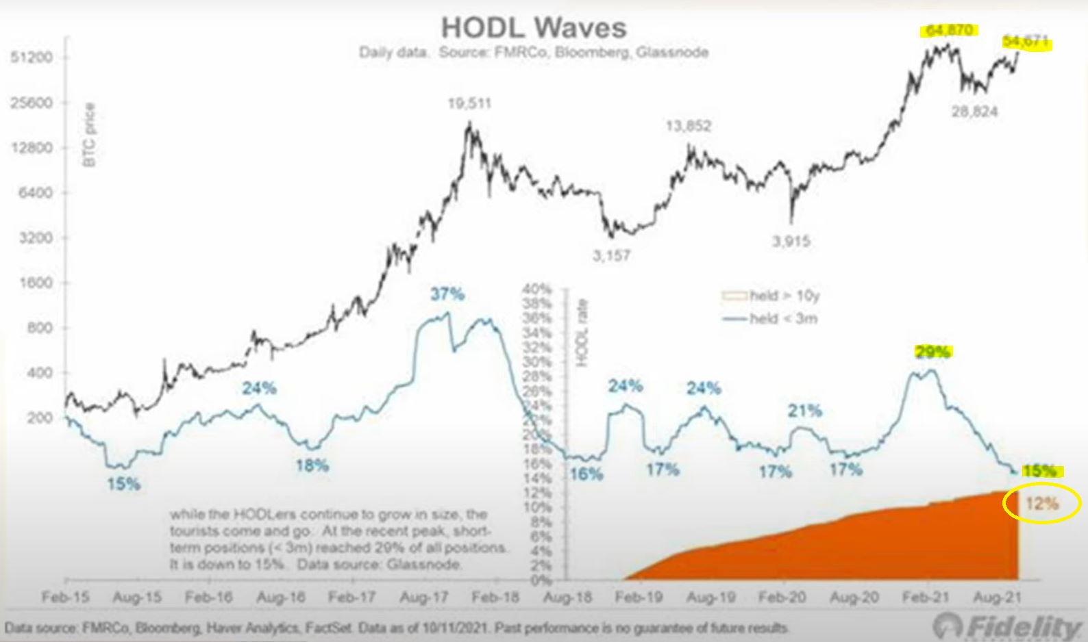 hodl.jpg