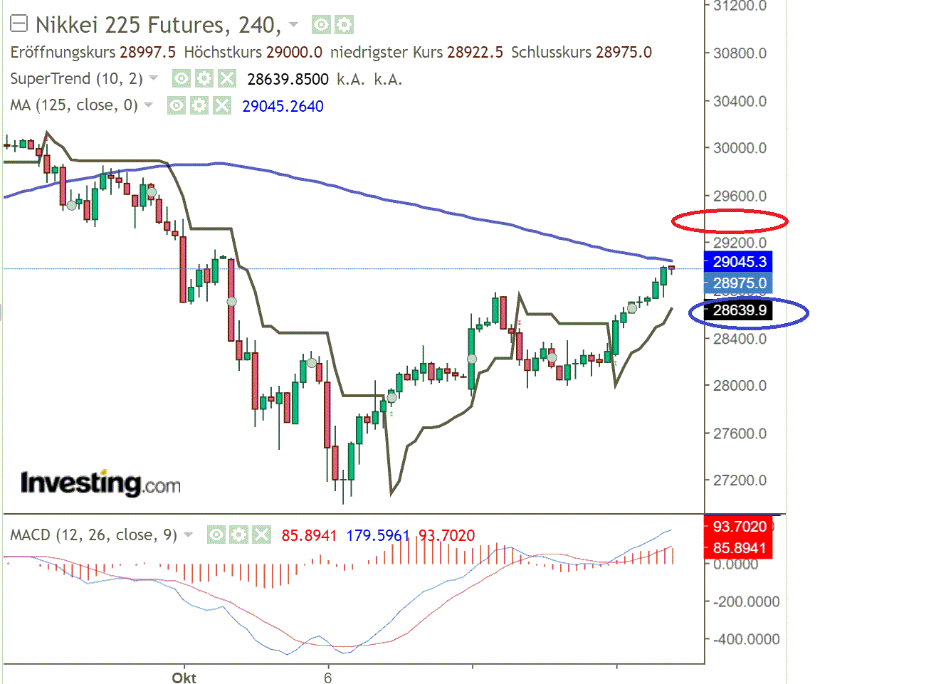 1nikkei.gif