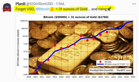 btc-gold.jpg