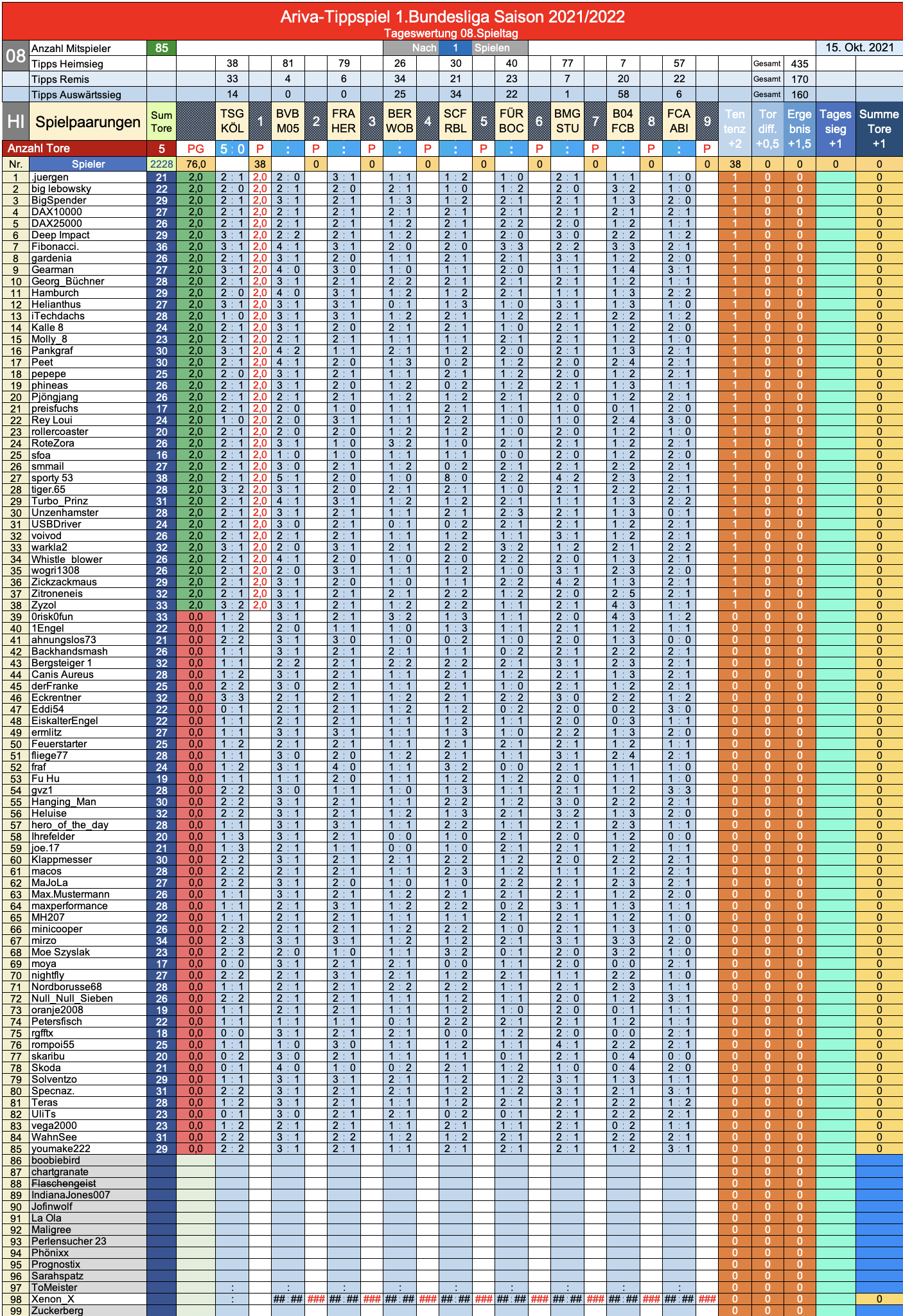 bildschirmfoto_2021-10-15_um_22.png