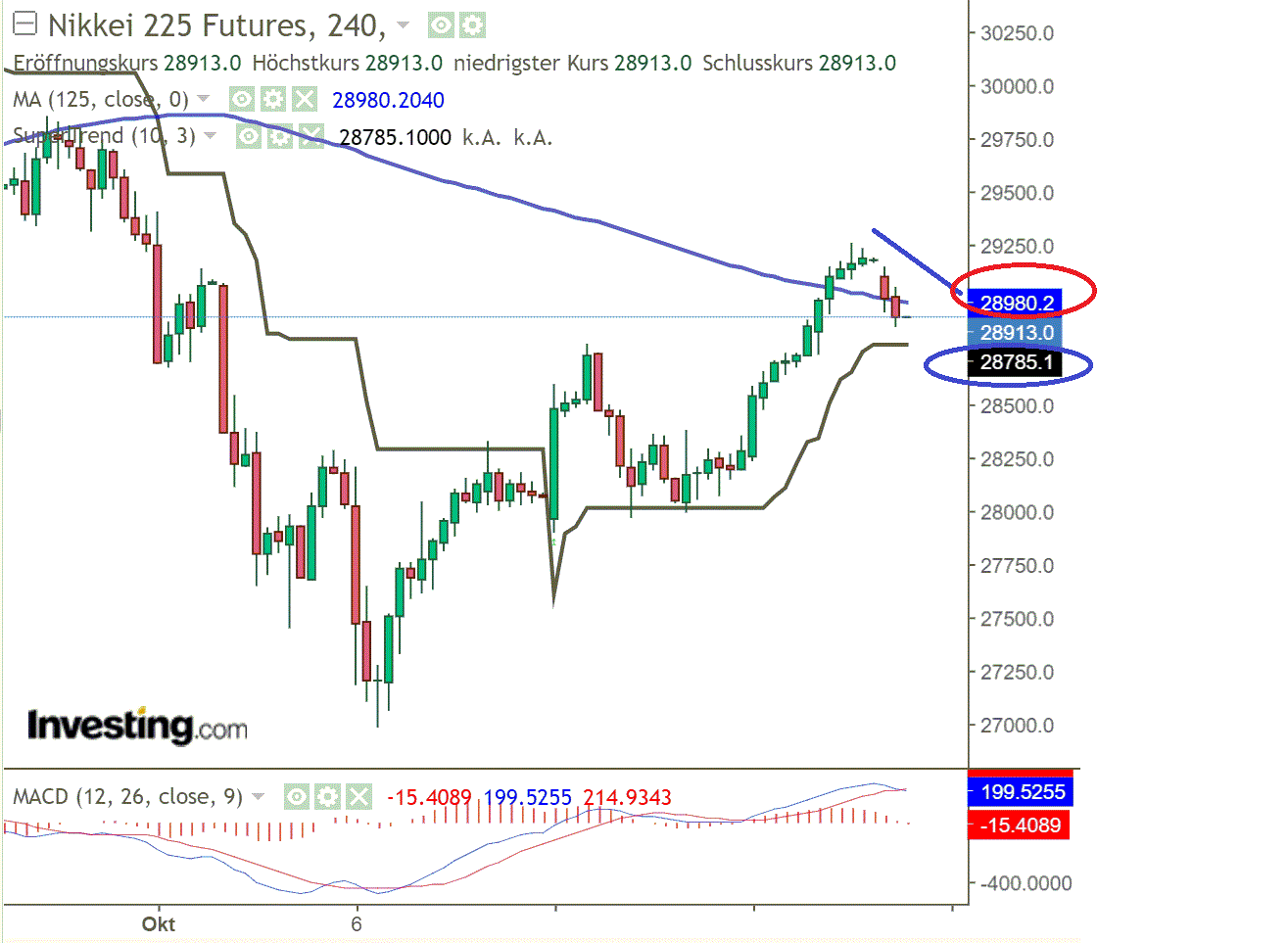 1nikkei.gif