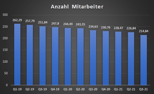 personalentwicklung.jpg