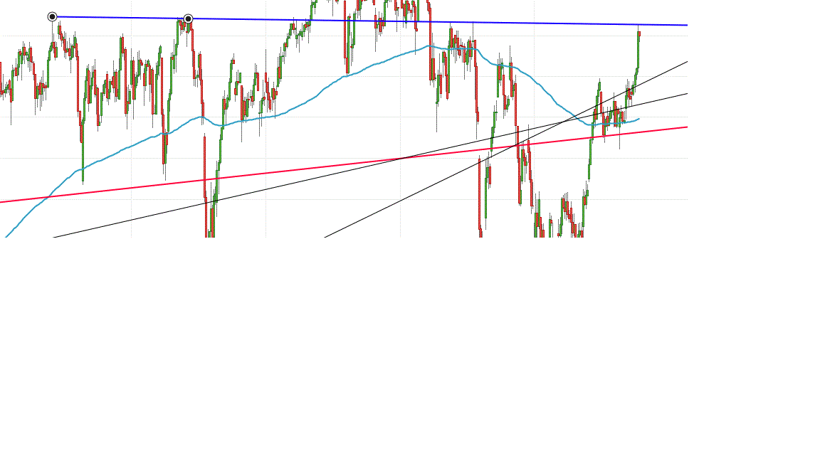 dax_h4_den_26.gif