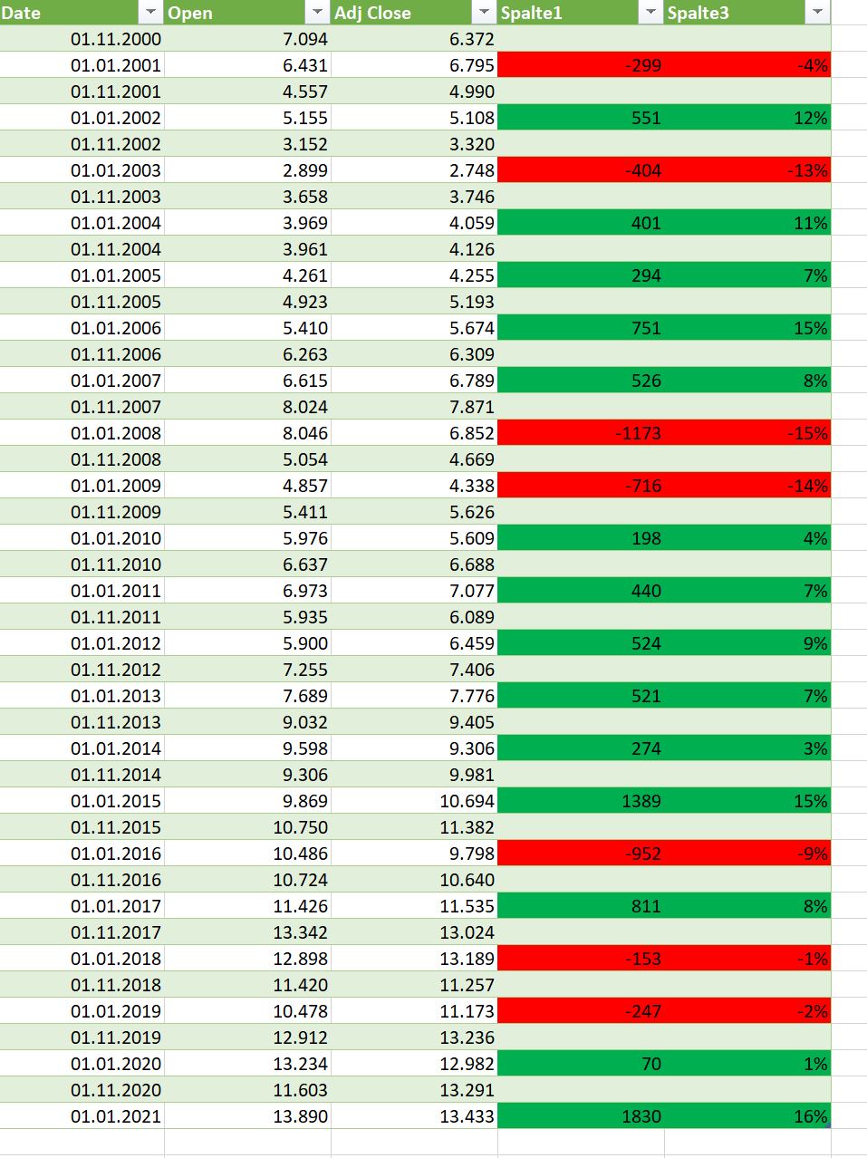 gdax.jpg
