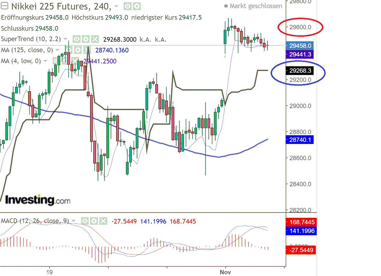 1nikkei.gif