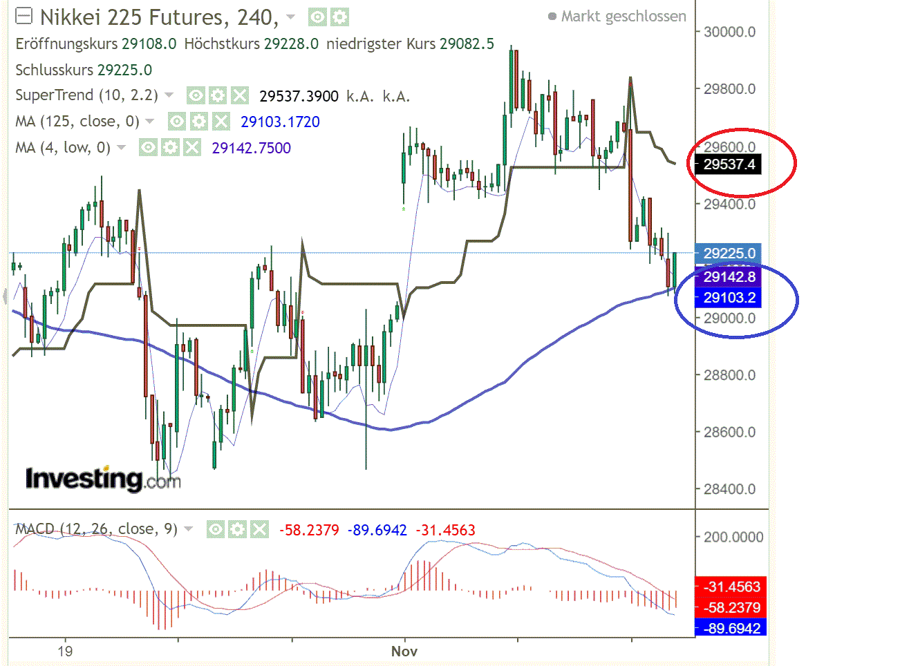 1nikkei.gif