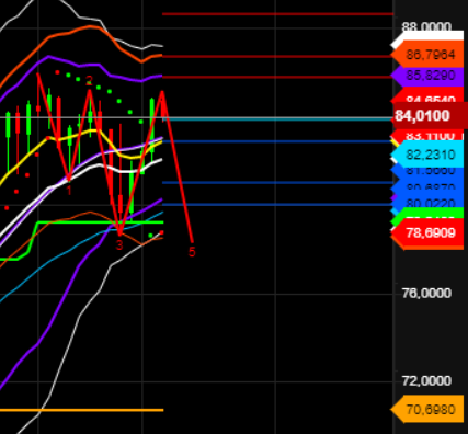 wti.png