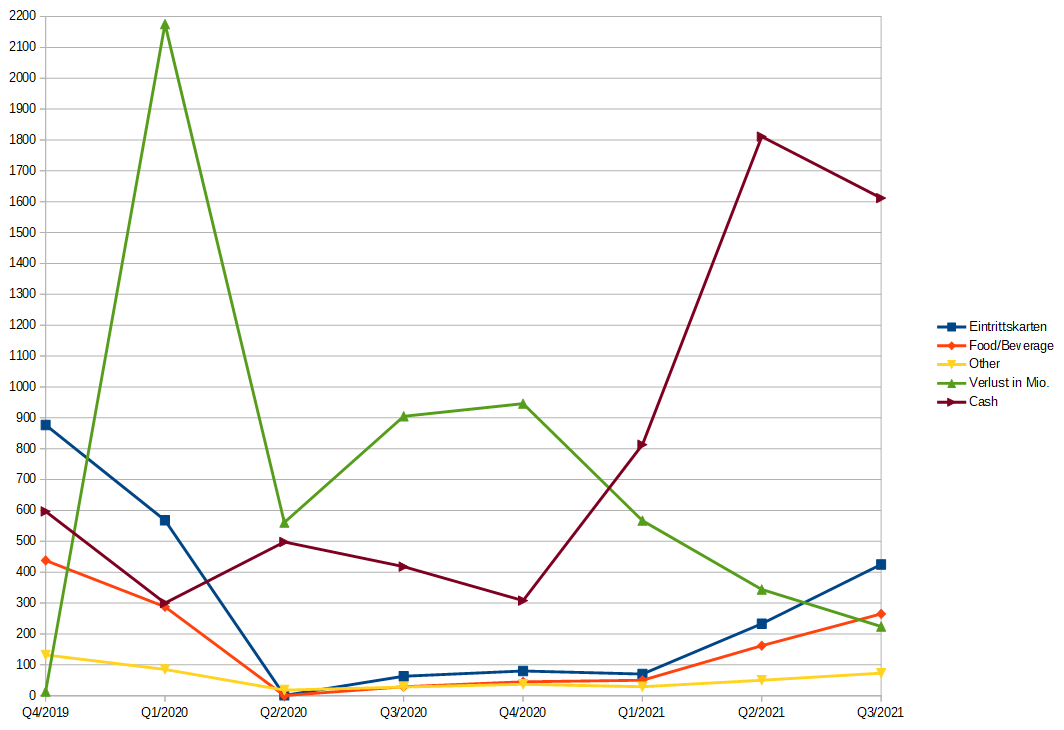 amc_qtabelle.png