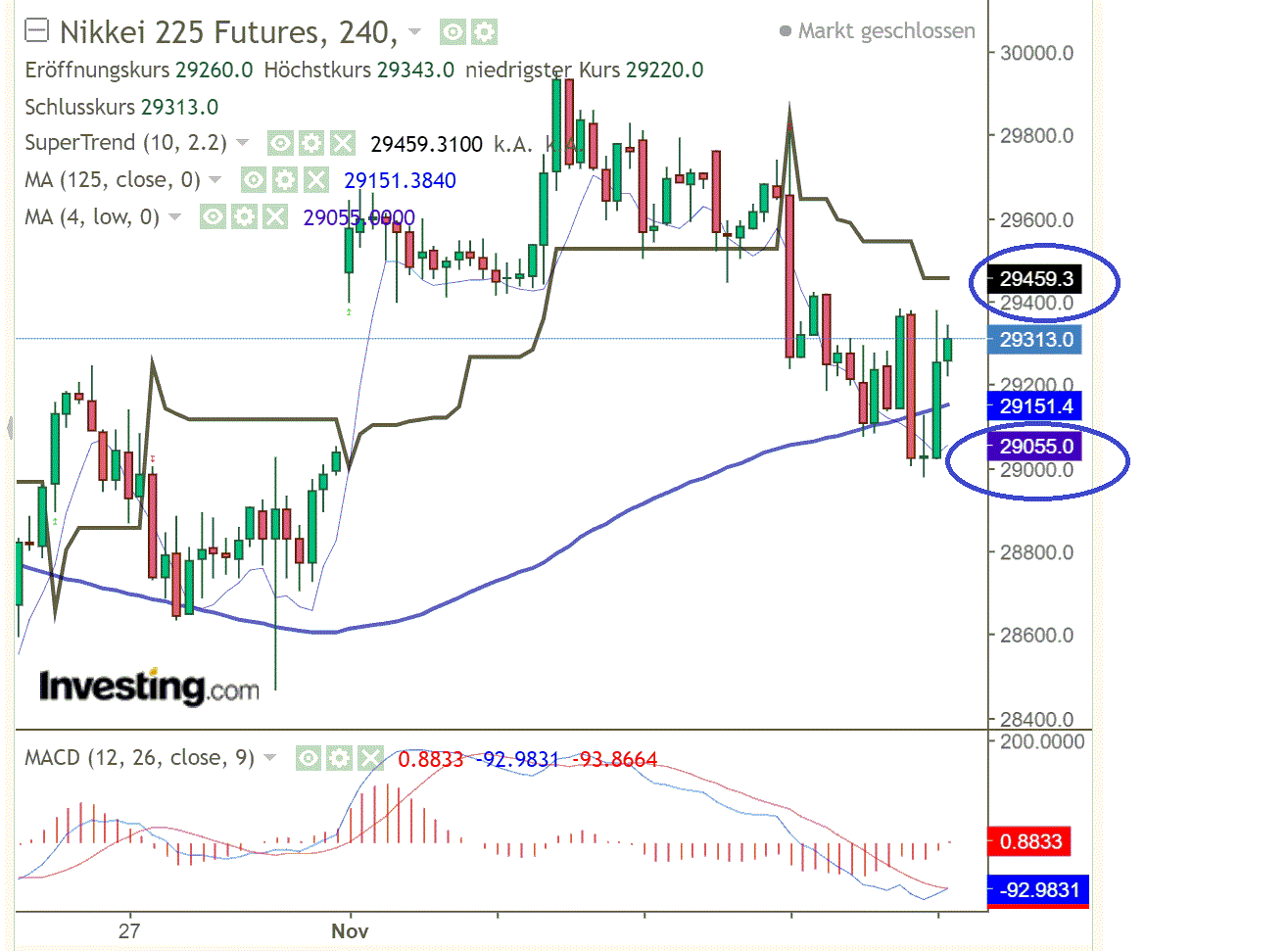 1nikkei.gif