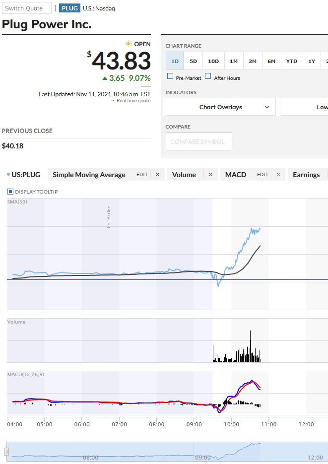 211111_plug_chart.png