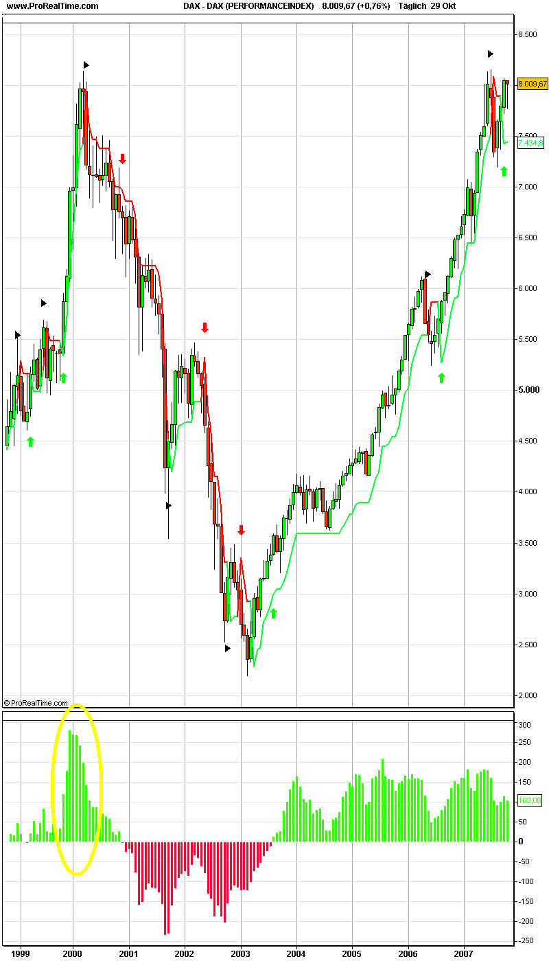 dax_(performanceindex).png