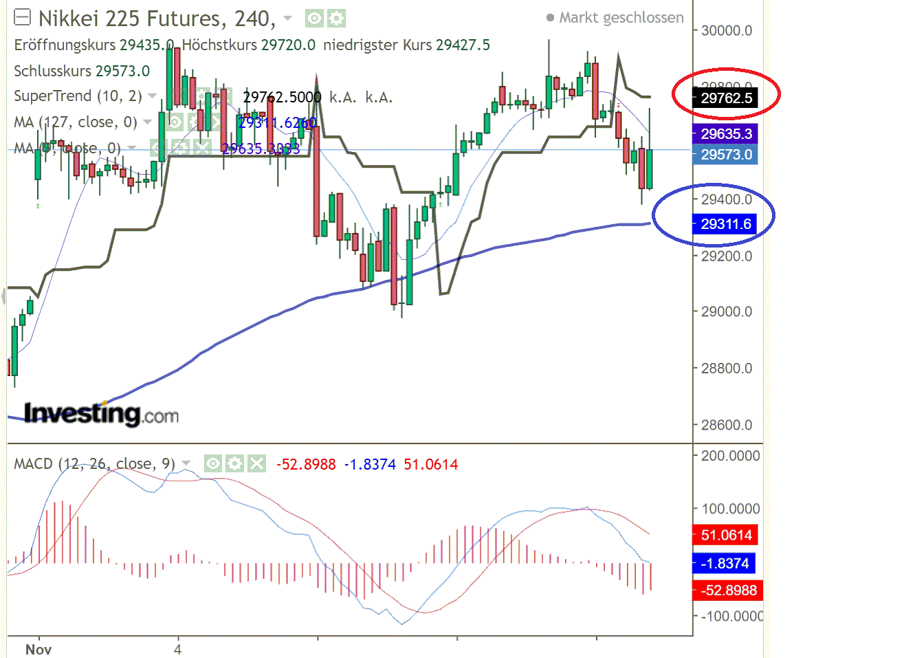 1nikkei.gif