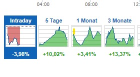 meine_woche_ist_doch_was_toll.jpg