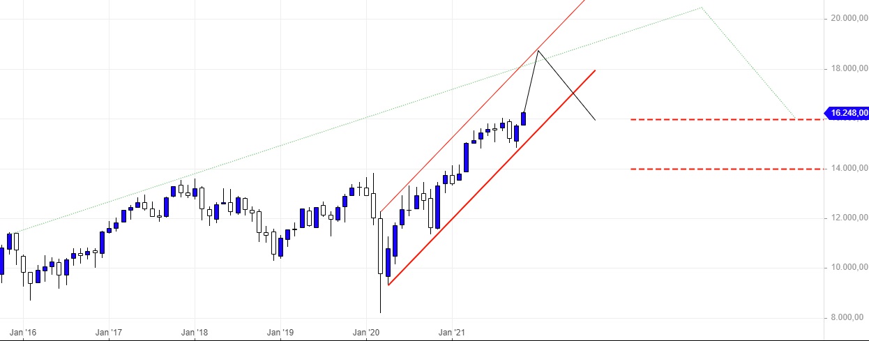 dax.jpg