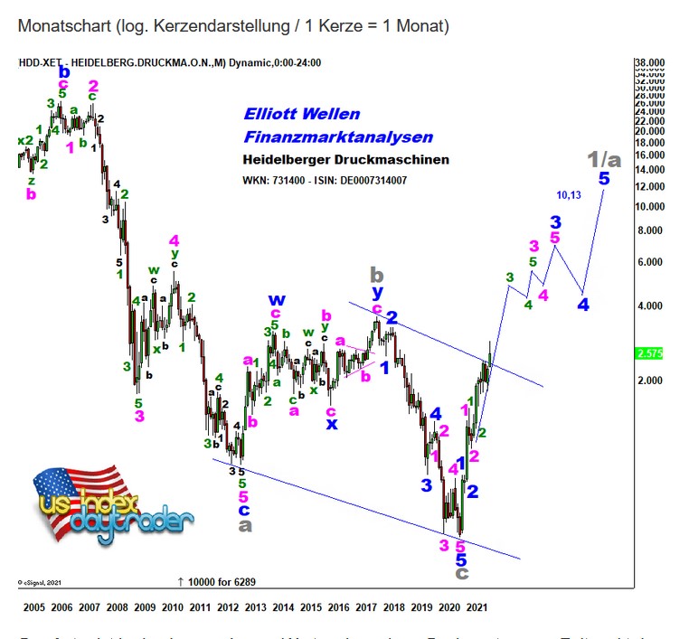 heidelberger_druck.jpg