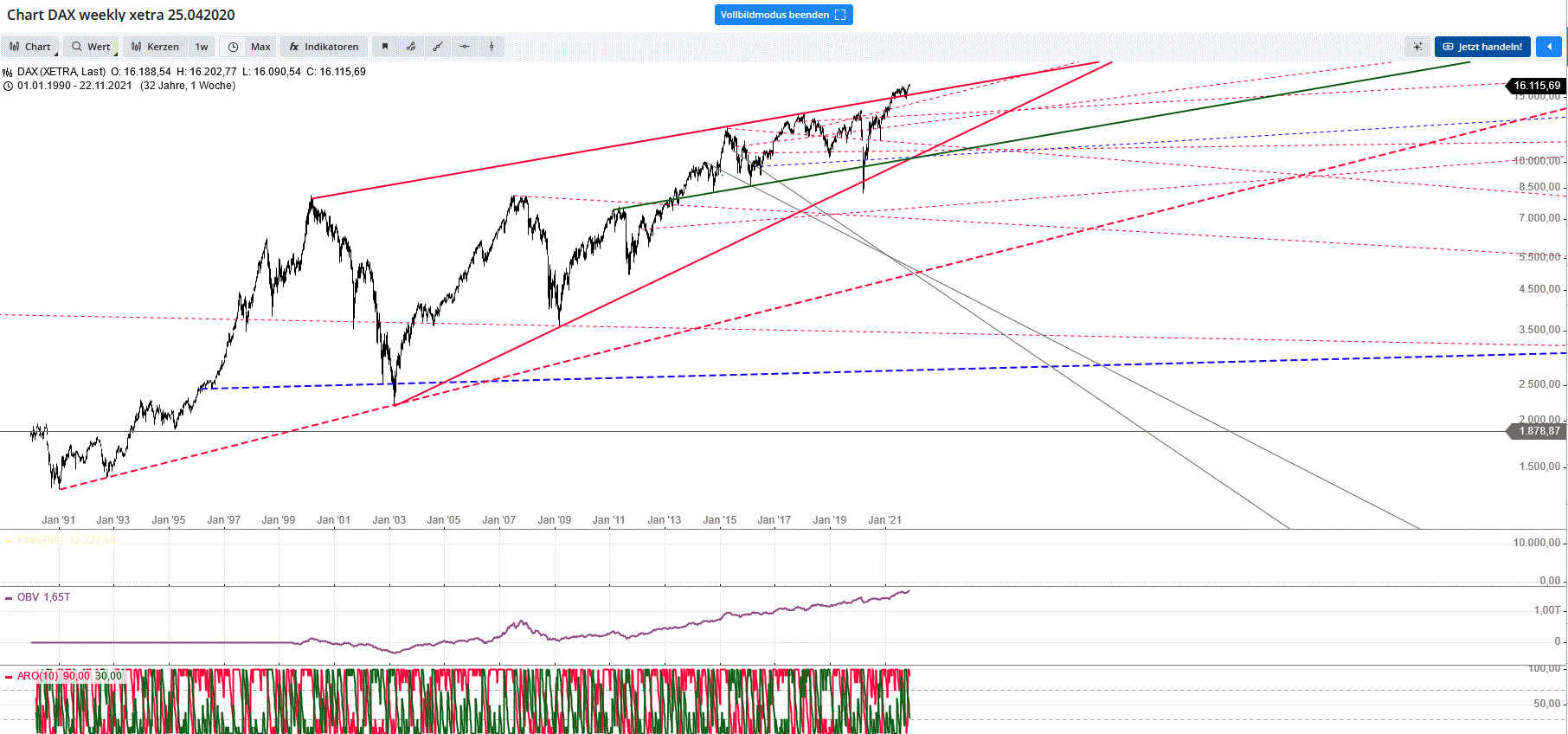 xetra_den_23.gif