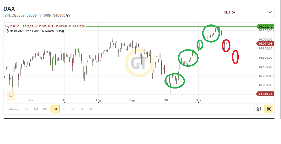 dax_daily.png