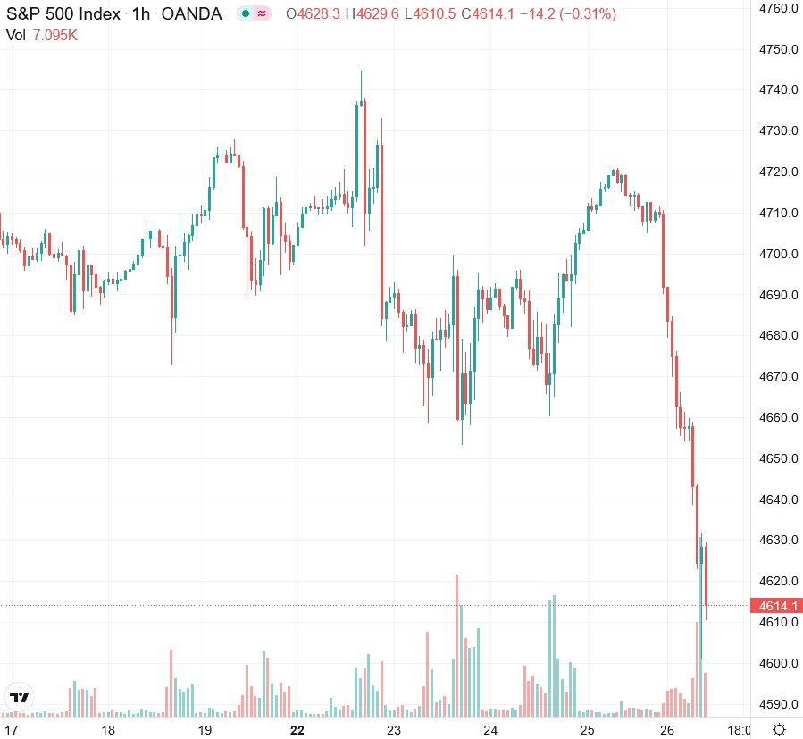 2021-11-26_10__19_tradingview_chart_widget.jpg