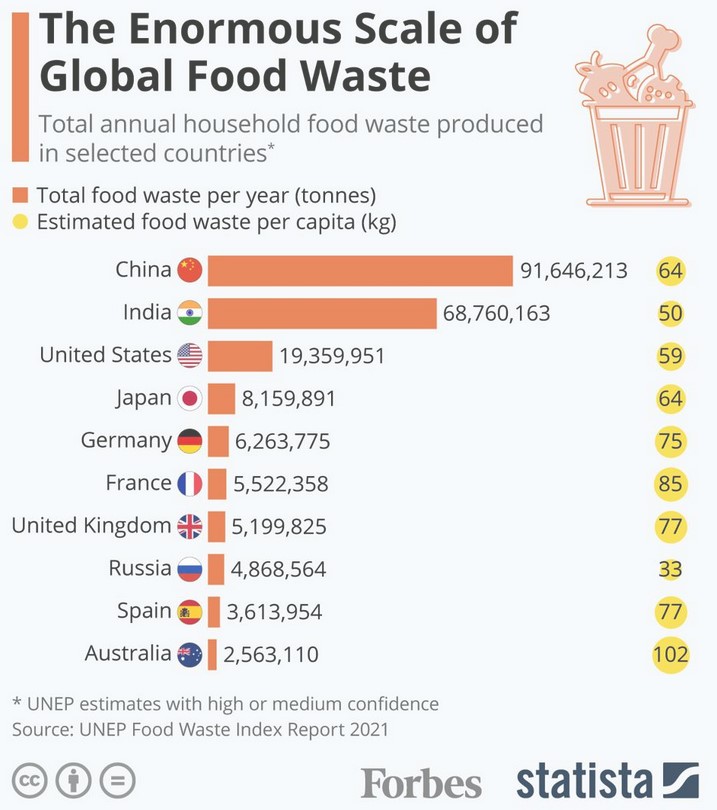 food_waste.jpg