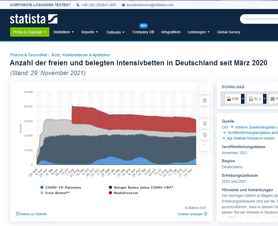 zwischenablage01_statisik_intensivbetten.jpg
