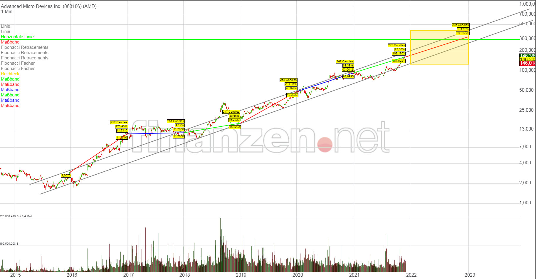 amd_chart_2101208.jpg