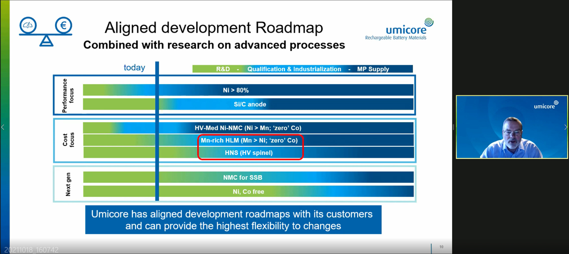 umicore_rhomotion_webinar_2021.jpg