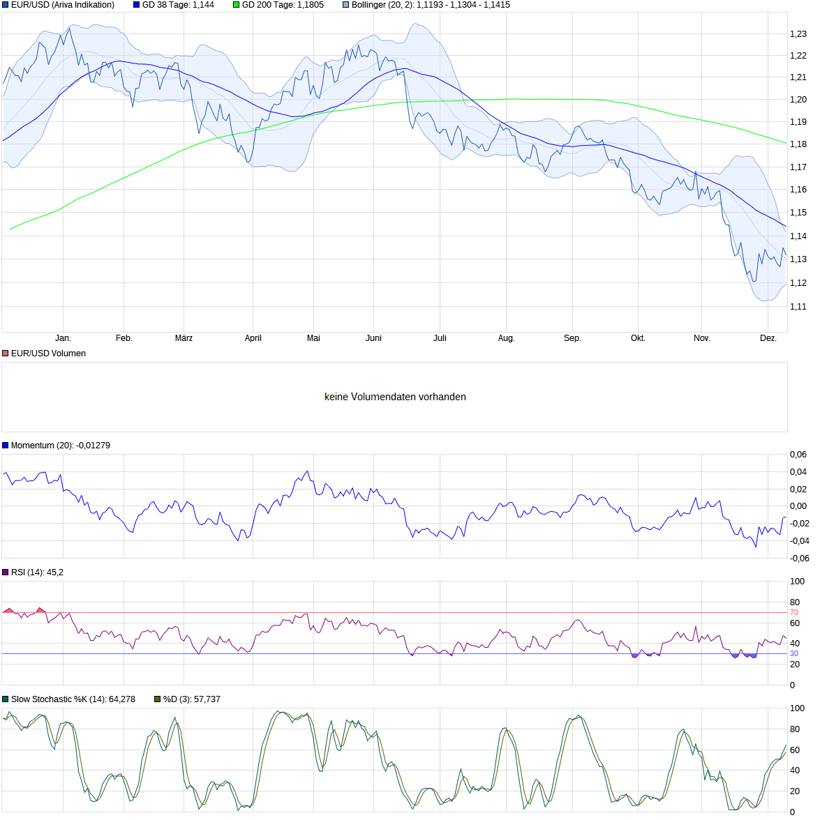 chart.png