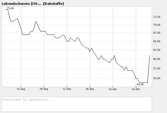 richtungnorden.png