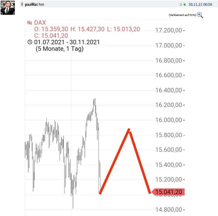 dax.jpg