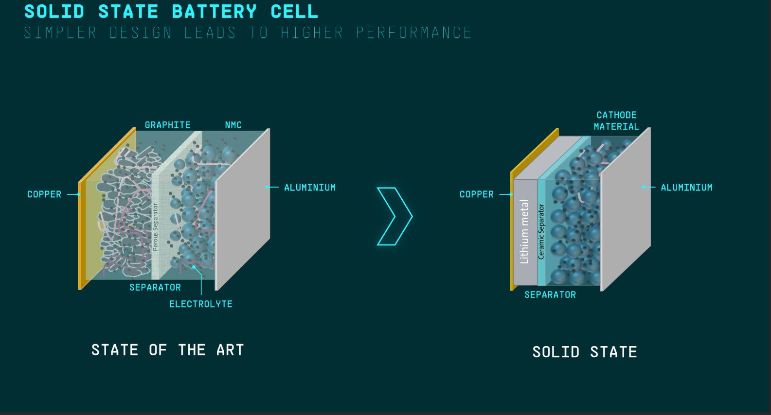 ceramic_separator.jpg