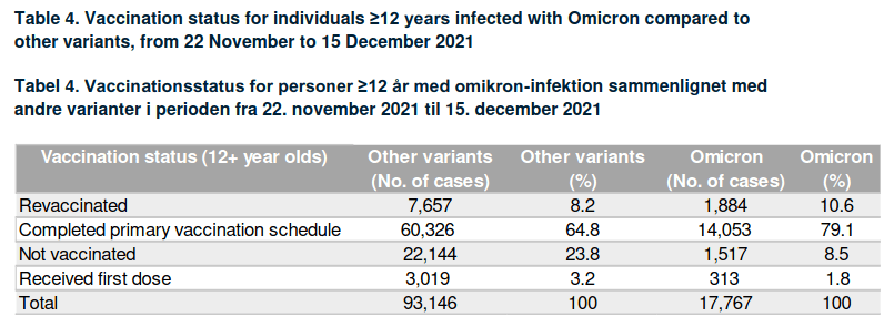 vaxxdk_omi.png