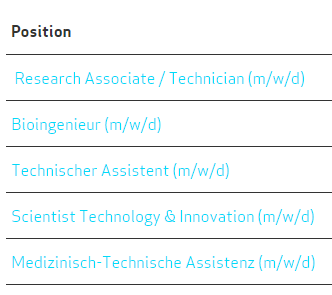 stellenangebote_2021-12-29.png