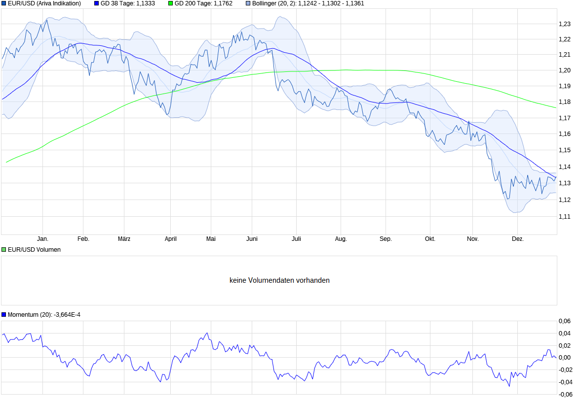 chart_(4).png