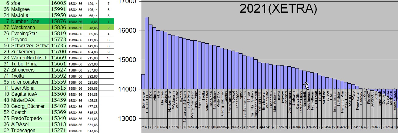 ende2021.jpg