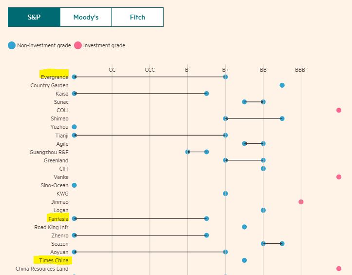 timeschina_ratings_ft1.jpg